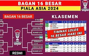 Bagan Pertandingan Piala Asia U 20 Afc 2024