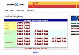 Predator Sgp Hari Ini Result Hk 6D